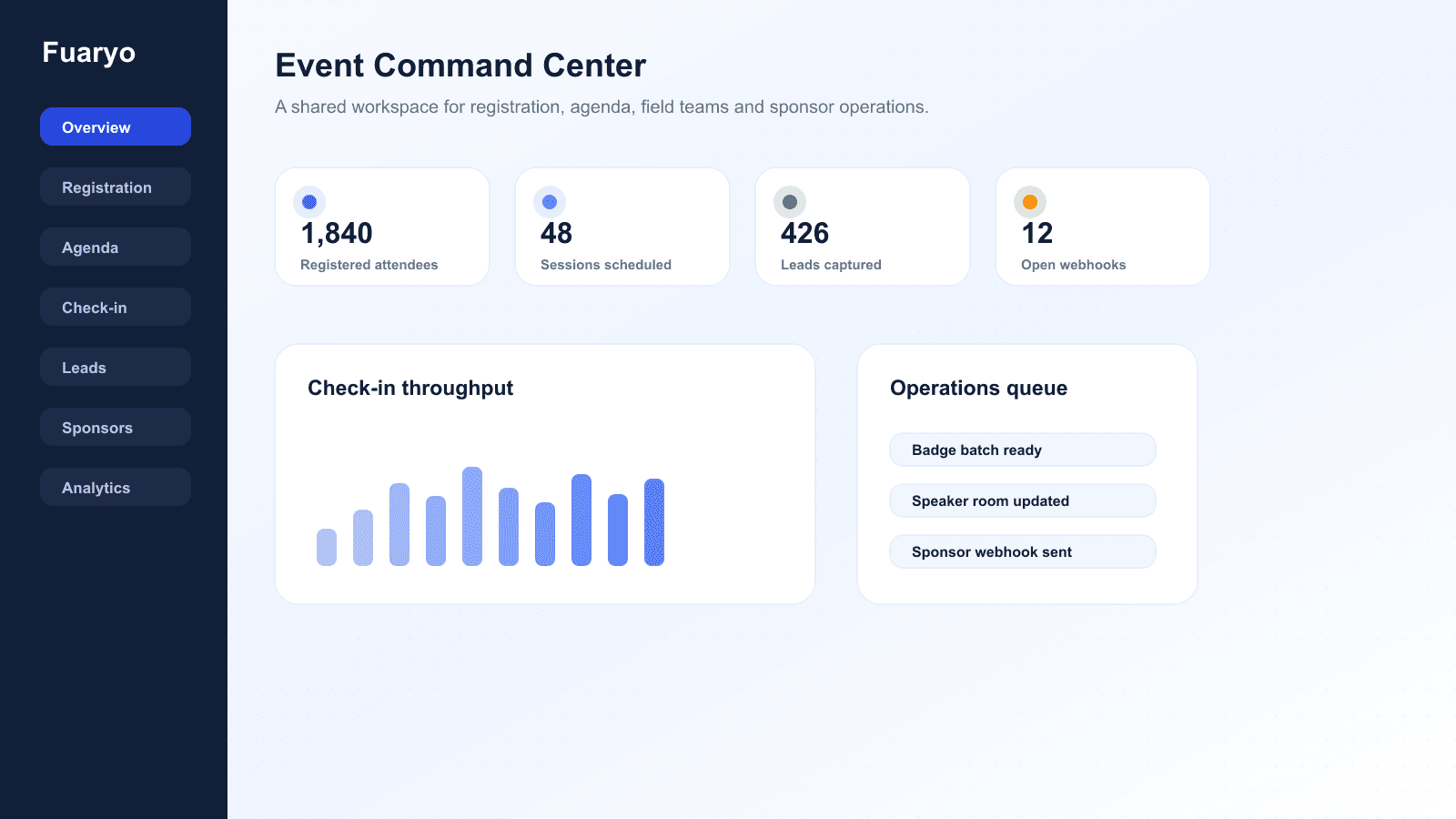 Organizatör çalışma alanı
